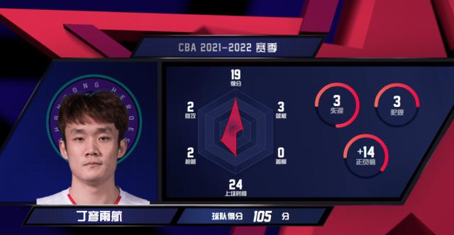 微信截图_20211016192100.png